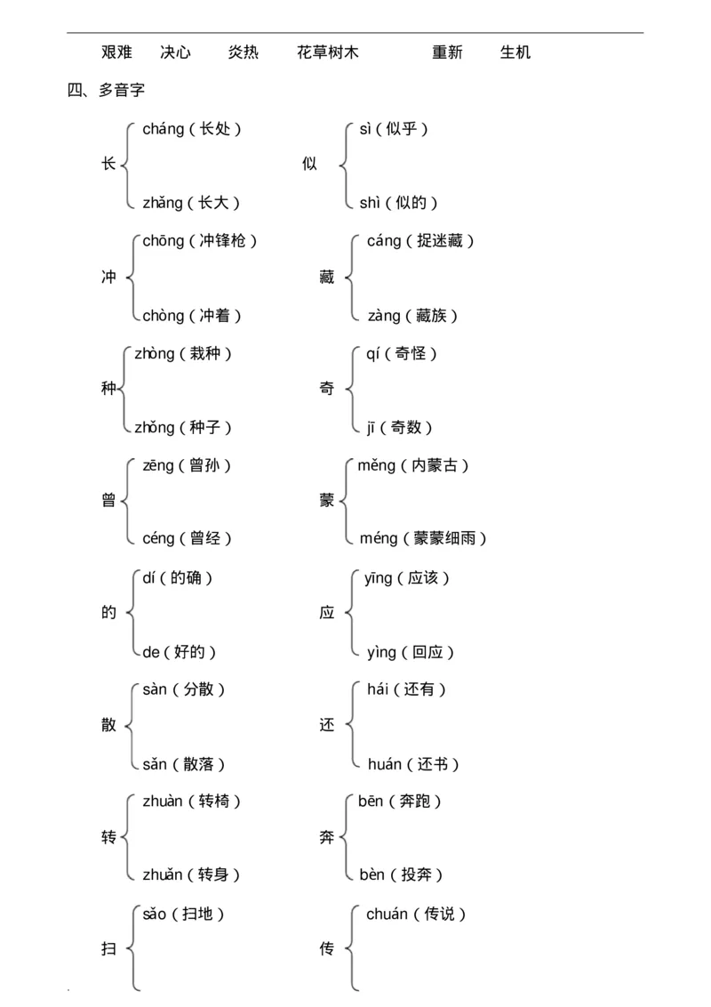 最新版部编版二年级下册语文期末总复习知识点梳理_小学1-6年级全部试卷_语文_二年级_3-7-2、小学二年级语文下册_3-7-2-1、复习、知识点、归纳汇总_部编版