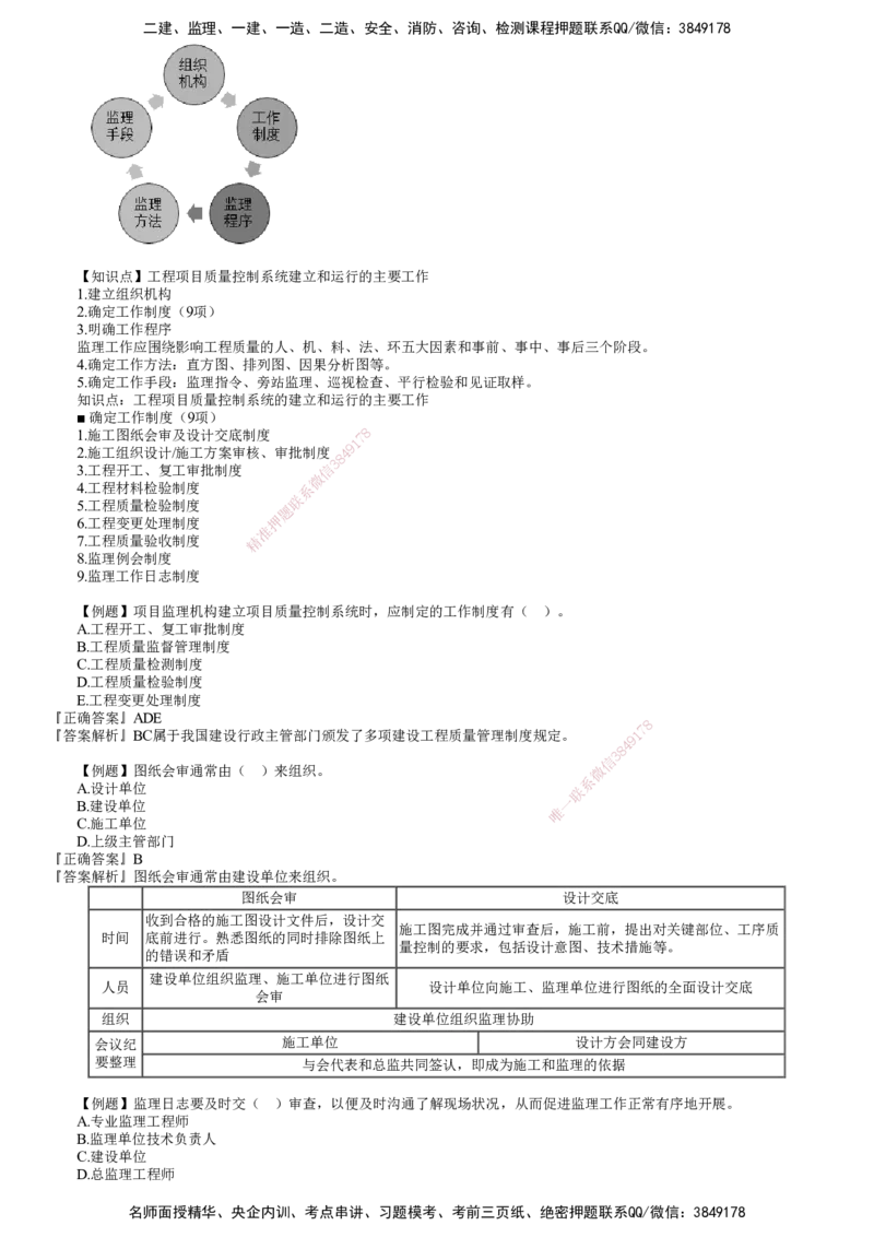 第01讲　ISO质量管理体系及卓越绩效模式_监理工程师_2025监理工程师_2025年监理工程师SVIP_2025年监理土建控制SVIP_03-习题精析✿实战特训✿模考通关_质量控制（土建）（2025）