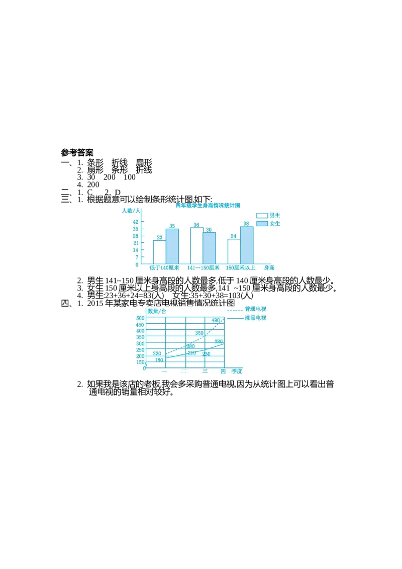 第五单元测试卷（二）_小学1-6年级全部试卷_数学_六年级_3-11-3、小学六年级数学上册_3-11-3-2、练习题、作业、试题、试卷_北师大版_单元测试卷