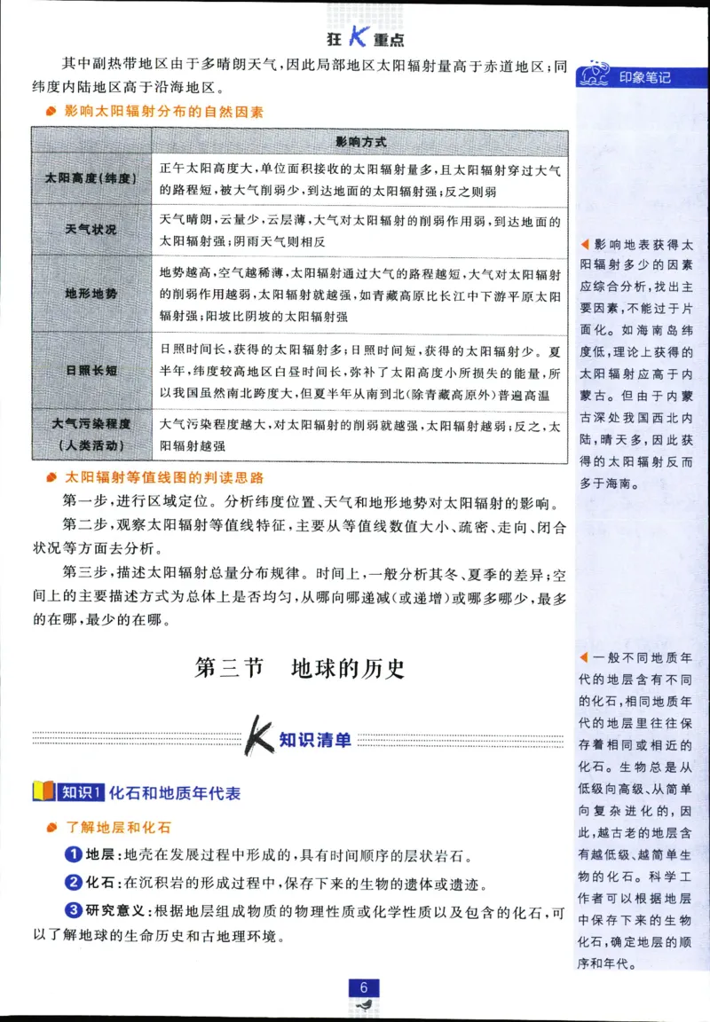 狂k重点_地理_2026版高中必刷题地理《人教》_2026版高中必刷题地理必修1RJ