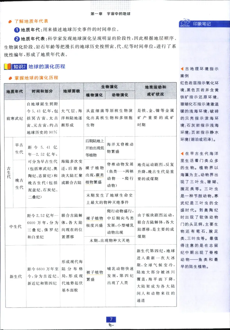 狂k重点_地理_2026版高中必刷题地理《人教》_2026版高中必刷题地理必修1RJ