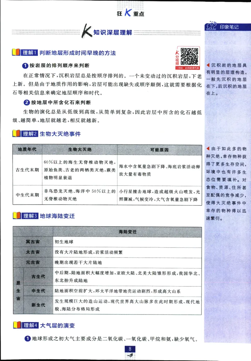 狂k重点_地理_2026版高中必刷题地理《人教》_2026版高中必刷题地理必修1RJ