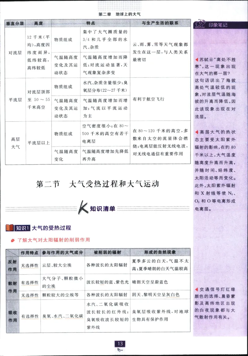 狂k重点_地理_2026版高中必刷题地理《人教》_2026版高中必刷题地理必修1RJ