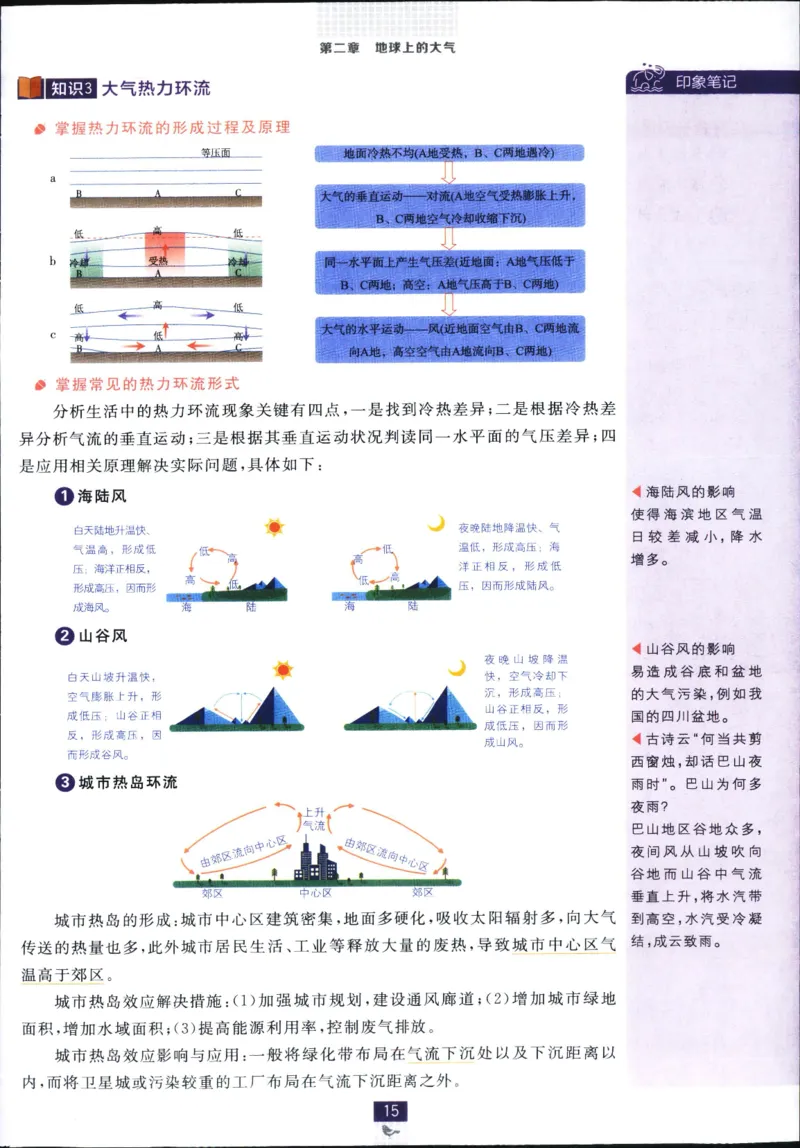 狂k重点_地理_2026版高中必刷题地理《人教》_2026版高中必刷题地理必修1RJ