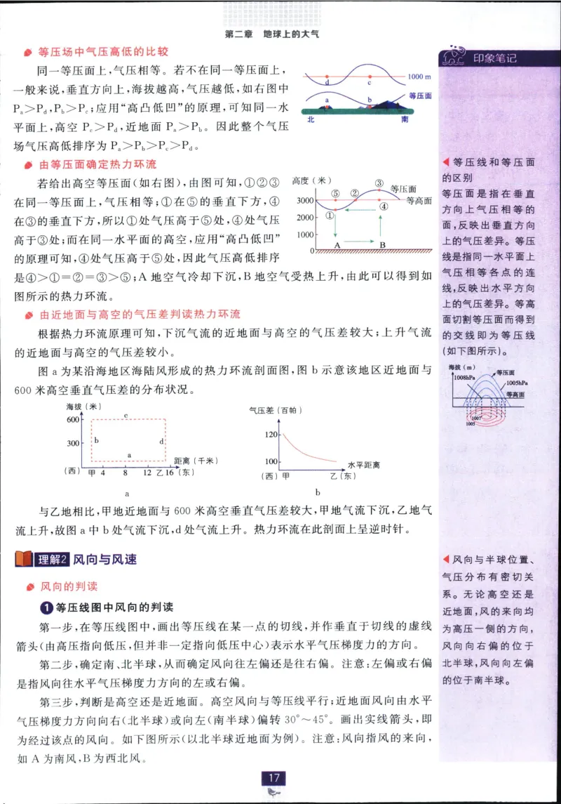狂k重点_地理_2026版高中必刷题地理《人教》_2026版高中必刷题地理必修1RJ