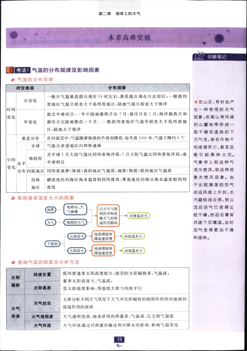 狂k重点_地理_2026版高中必刷题地理《人教》_2026版高中必刷题地理必修1RJ