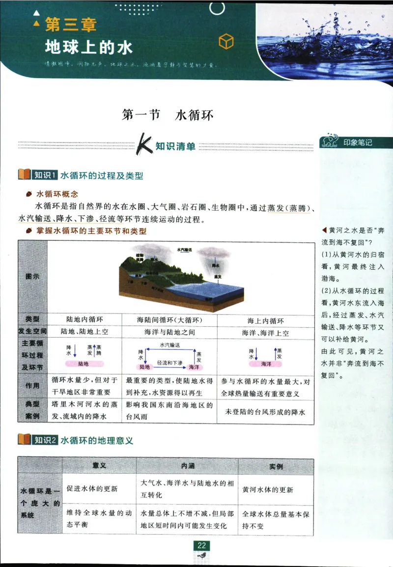 狂k重点_地理_2026版高中必刷题地理《人教》_2026版高中必刷题地理必修1RJ