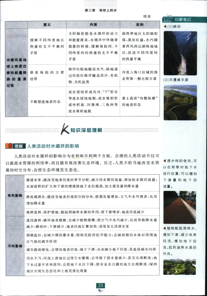 狂k重点_地理_2026版高中必刷题地理《人教》_2026版高中必刷题地理必修1RJ