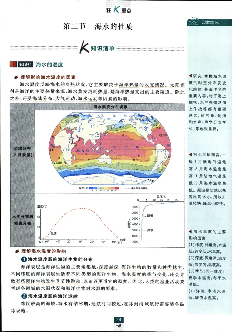 狂k重点_地理_2026版高中必刷题地理《人教》_2026版高中必刷题地理必修1RJ