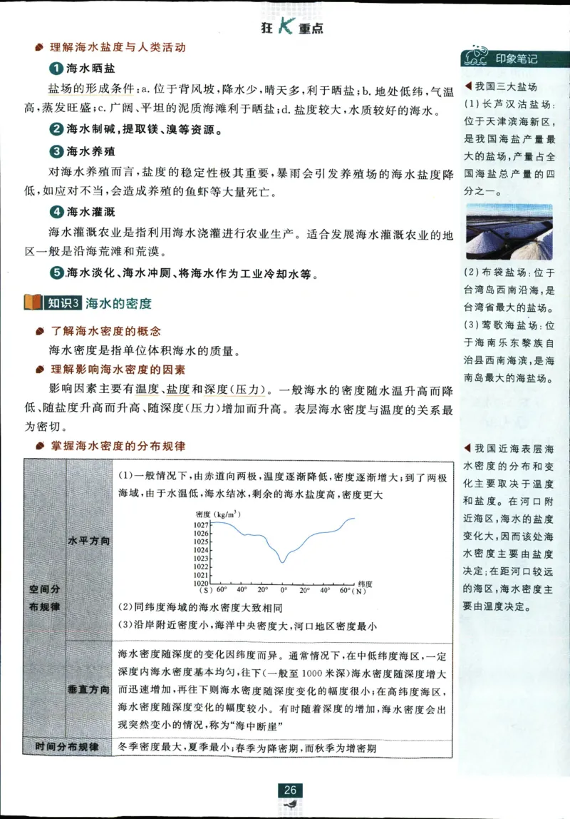 狂k重点_地理_2026版高中必刷题地理《人教》_2026版高中必刷题地理必修1RJ