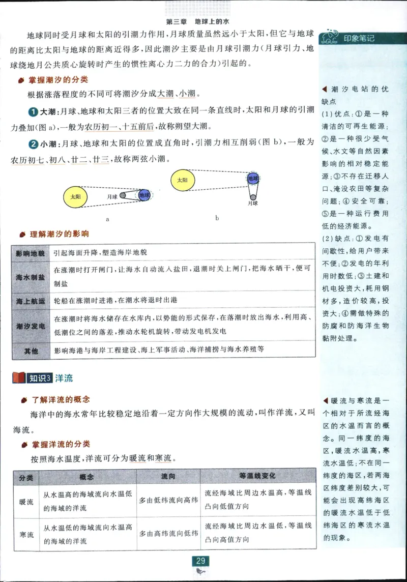 狂k重点_地理_2026版高中必刷题地理《人教》_2026版高中必刷题地理必修1RJ