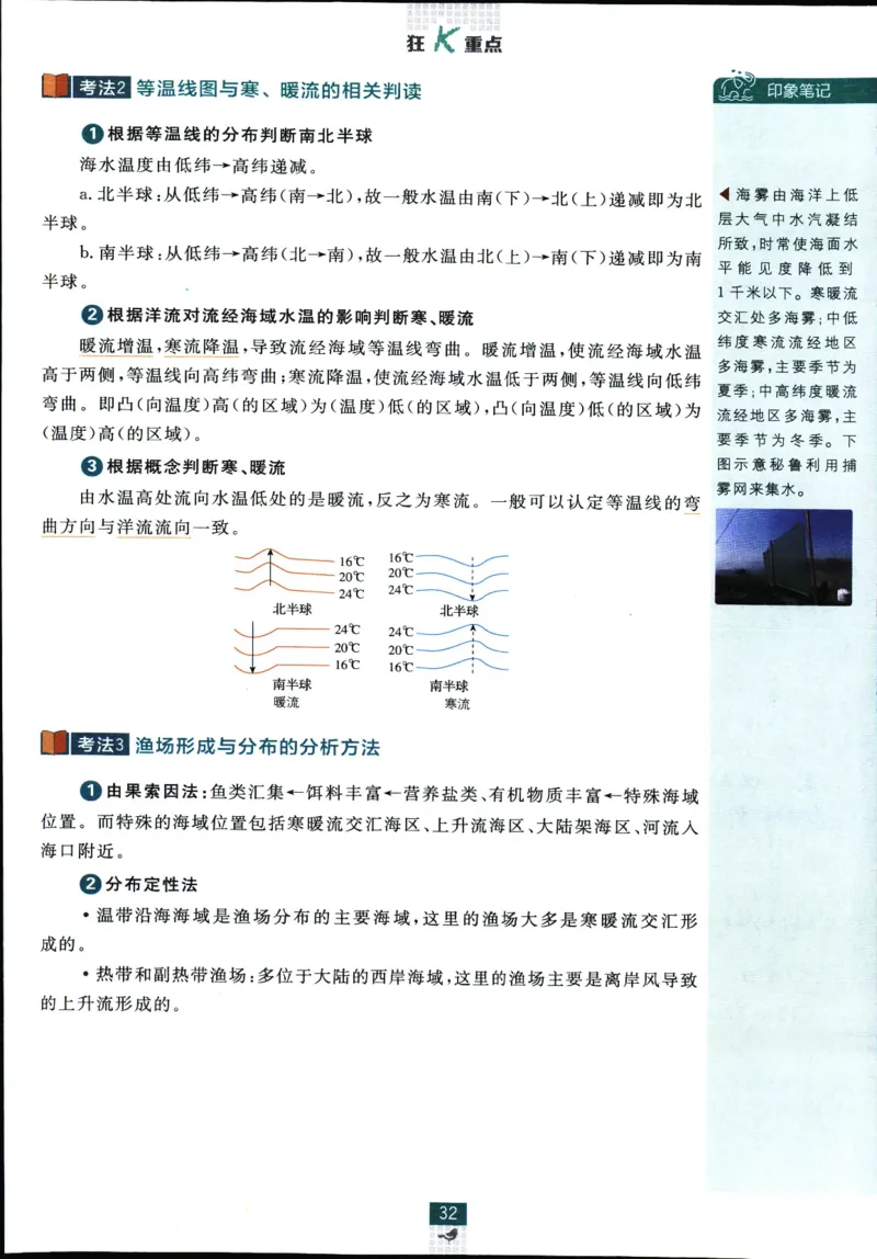 狂k重点_地理_2026版高中必刷题地理《人教》_2026版高中必刷题地理必修1RJ