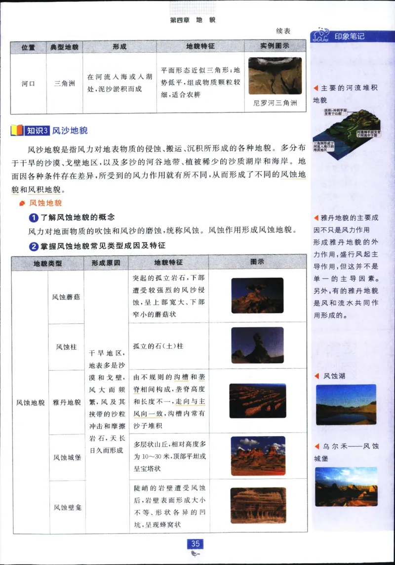 狂k重点_地理_2026版高中必刷题地理《人教》_2026版高中必刷题地理必修1RJ