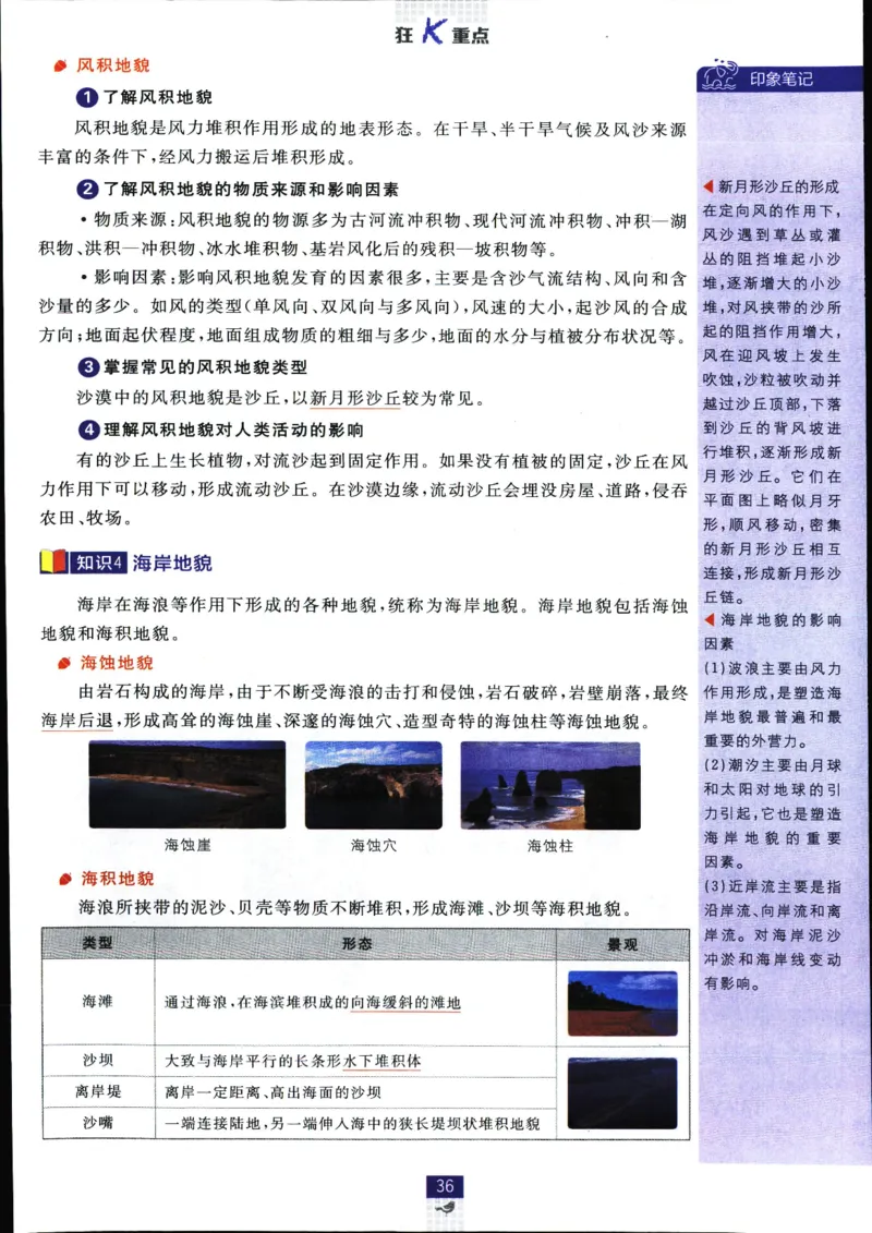 狂k重点_地理_2026版高中必刷题地理《人教》_2026版高中必刷题地理必修1RJ