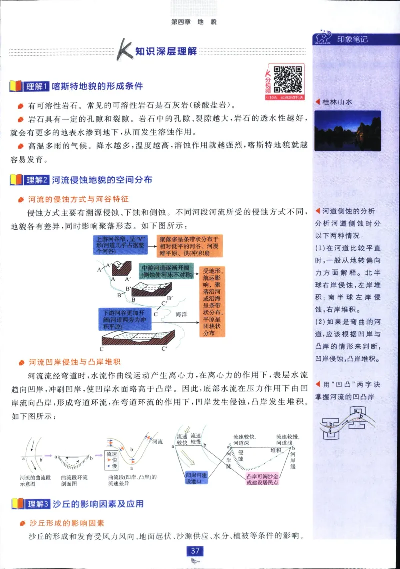 狂k重点_地理_2026版高中必刷题地理《人教》_2026版高中必刷题地理必修1RJ