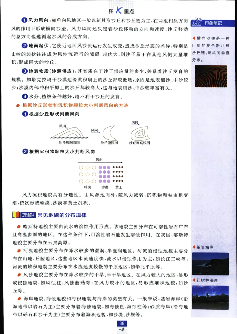 狂k重点_地理_2026版高中必刷题地理《人教》_2026版高中必刷题地理必修1RJ