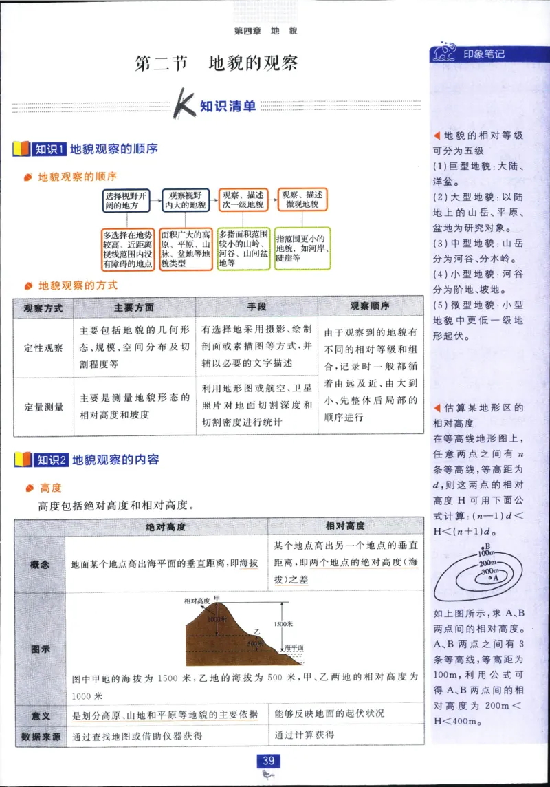 狂k重点_地理_2026版高中必刷题地理《人教》_2026版高中必刷题地理必修1RJ