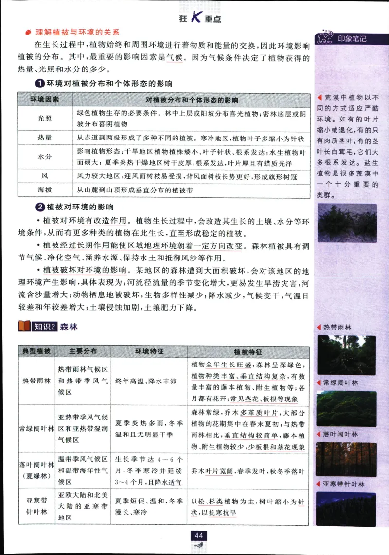 狂k重点_地理_2026版高中必刷题地理《人教》_2026版高中必刷题地理必修1RJ