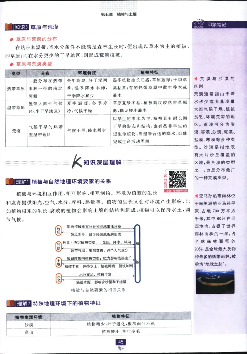 狂k重点_地理_2026版高中必刷题地理《人教》_2026版高中必刷题地理必修1RJ