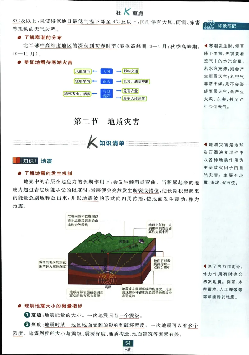 狂k重点_地理_2026版高中必刷题地理《人教》_2026版高中必刷题地理必修1RJ
