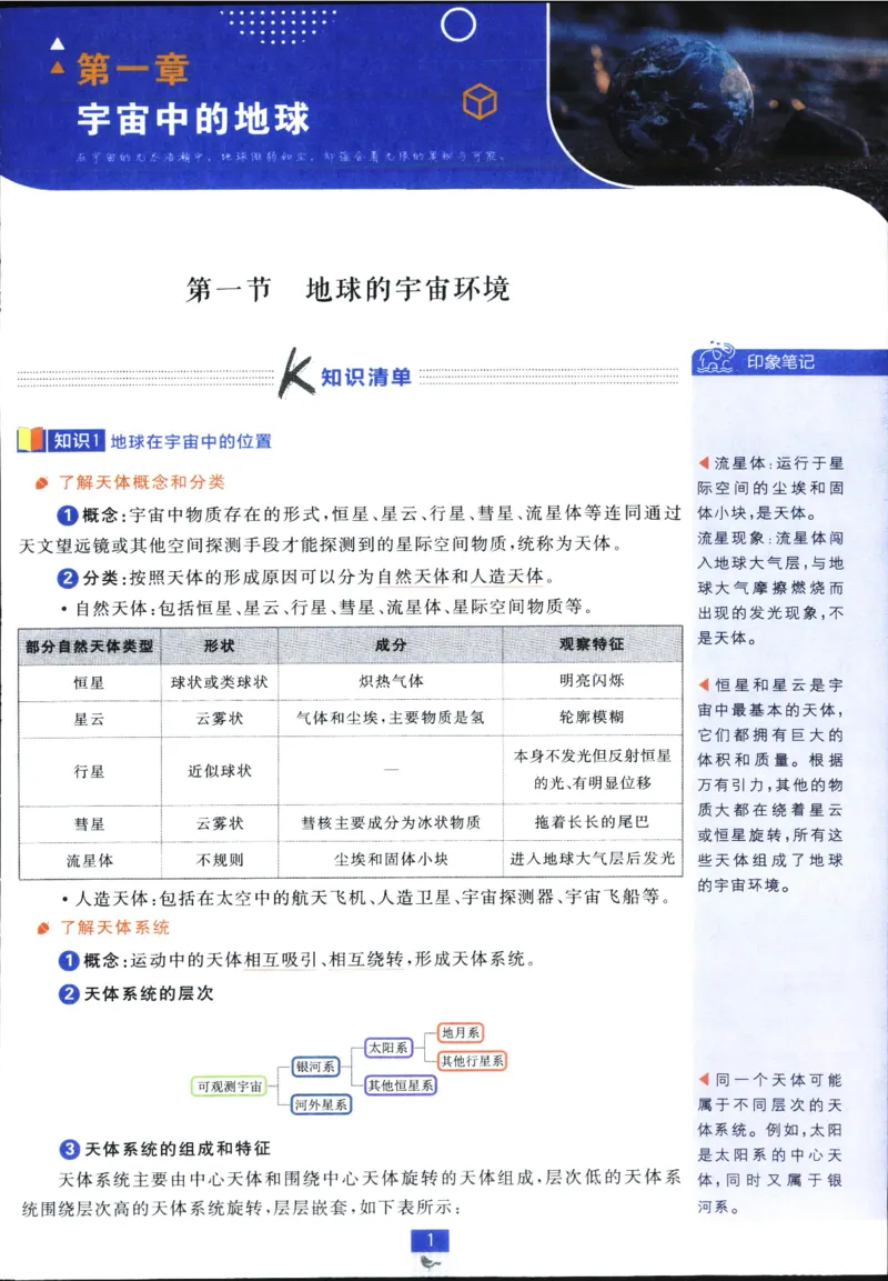 狂k重点_地理_2026版高中必刷题地理《人教》_2026版高中必刷题地理必修1RJ