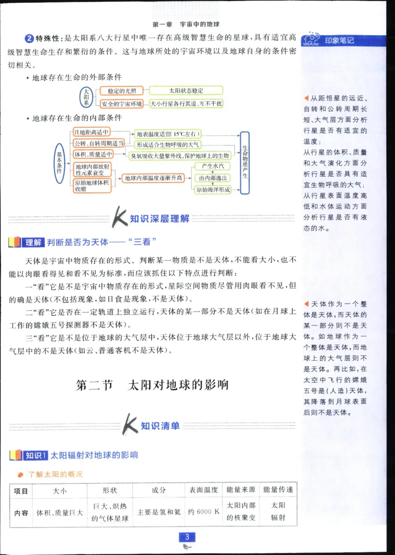 狂k重点_地理_2026版高中必刷题地理《人教》_2026版高中必刷题地理必修1RJ