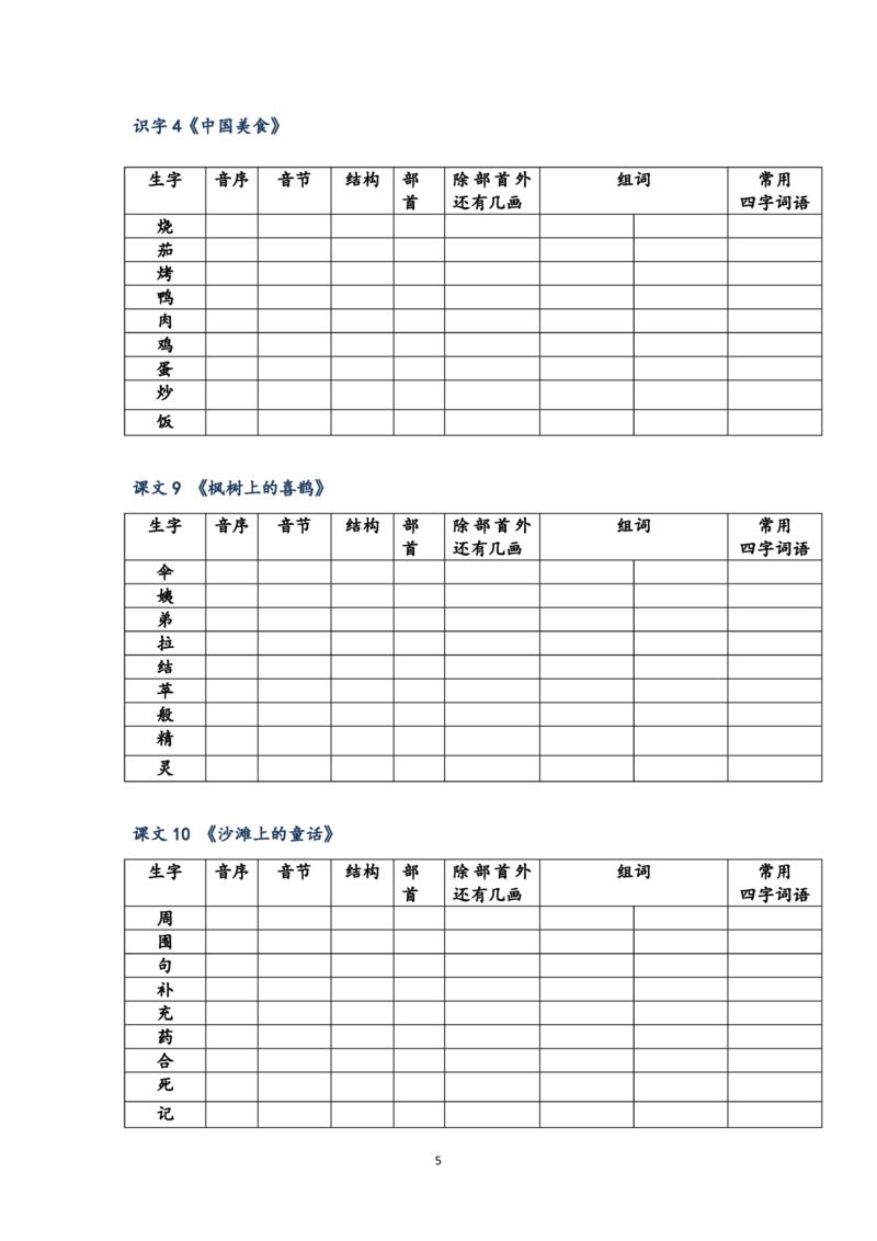 小学二年级下册语文生字预习表_小学1-6年级全部试卷_语文_二年级_3-7-2、小学二年级语文下册_3-7-2-1、复习、知识点、归纳汇总_通用