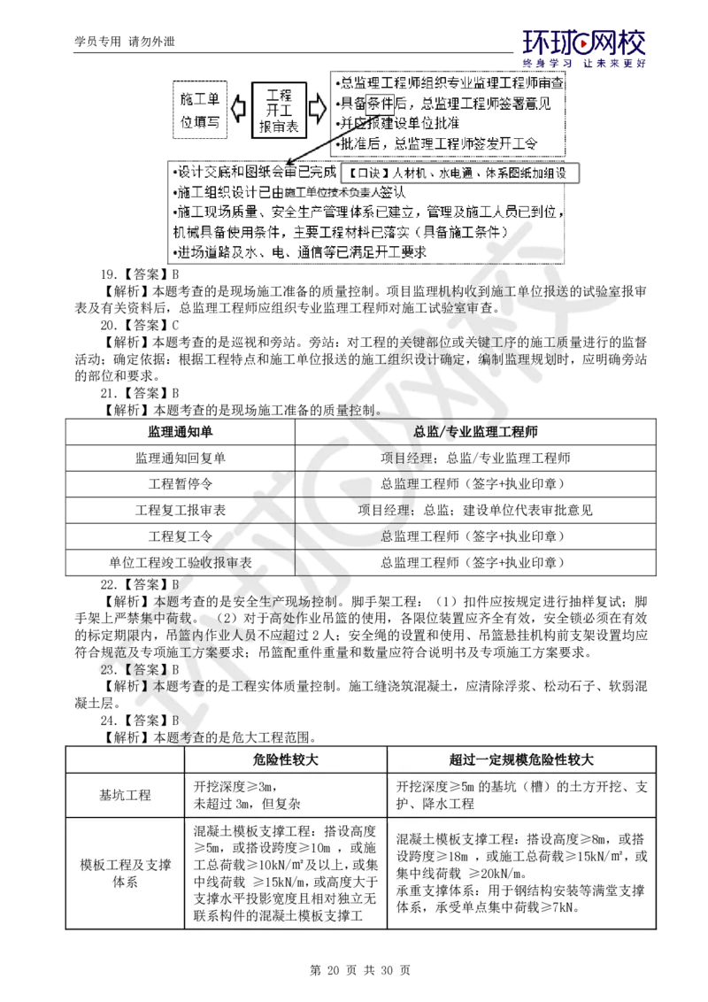 第1讲万人模考一_监理工程师_2025监理工程师_2025年监理工程师SVIP_2025年监理土建控制SVIP_03-习题精析✿实战特训✿模考通关_25-控制《万人模考班》李娜HQ推荐_讲义