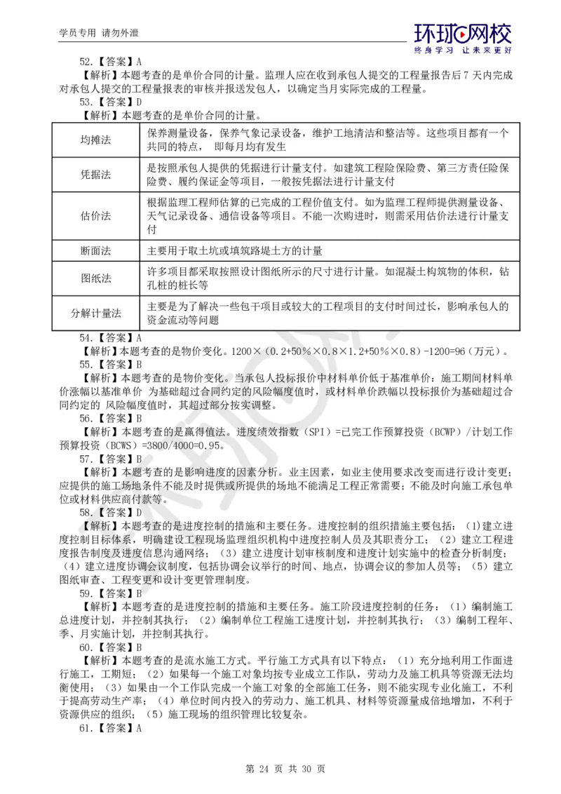 第1讲万人模考一_监理工程师_2025监理工程师_2025年监理工程师SVIP_2025年监理土建控制SVIP_03-习题精析✿实战特训✿模考通关_25-控制《万人模考班》李娜HQ推荐_讲义