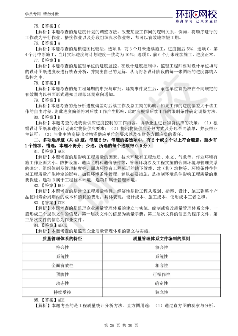 第1讲万人模考一_监理工程师_2025监理工程师_2025年监理工程师SVIP_2025年监理土建控制SVIP_03-习题精析✿实战特训✿模考通关_25-控制《万人模考班》李娜HQ推荐_讲义