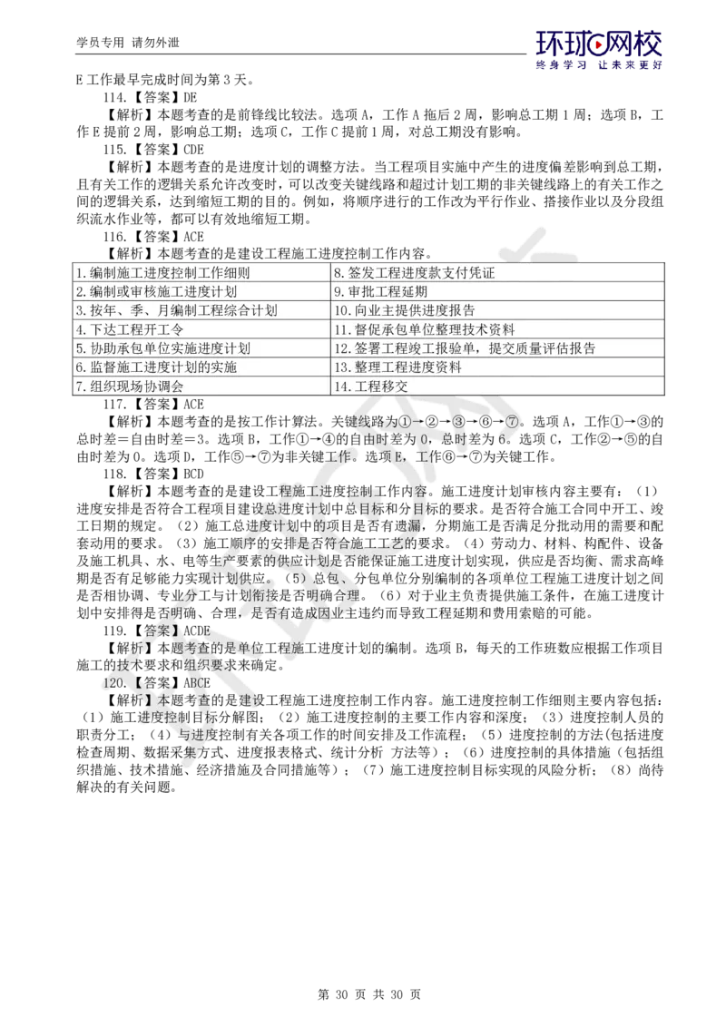 第1讲万人模考一_监理工程师_2025监理工程师_2025年监理工程师SVIP_2025年监理土建控制SVIP_03-习题精析✿实战特训✿模考通关_25-控制《万人模考班》李娜HQ推荐_讲义