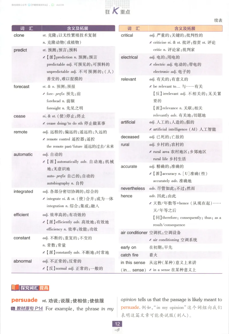狂K重点_2026版高中必刷题_英语_2026版高中必刷题英语《人教》_2026版高中必刷题英语选修一二合订人教版