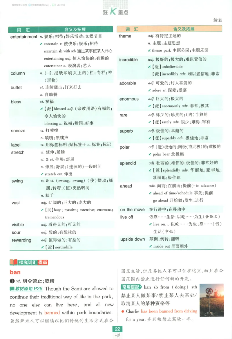 狂K重点_2026版高中必刷题_英语_2026版高中必刷题英语《人教》_2026版高中必刷题英语选修一二合订人教版