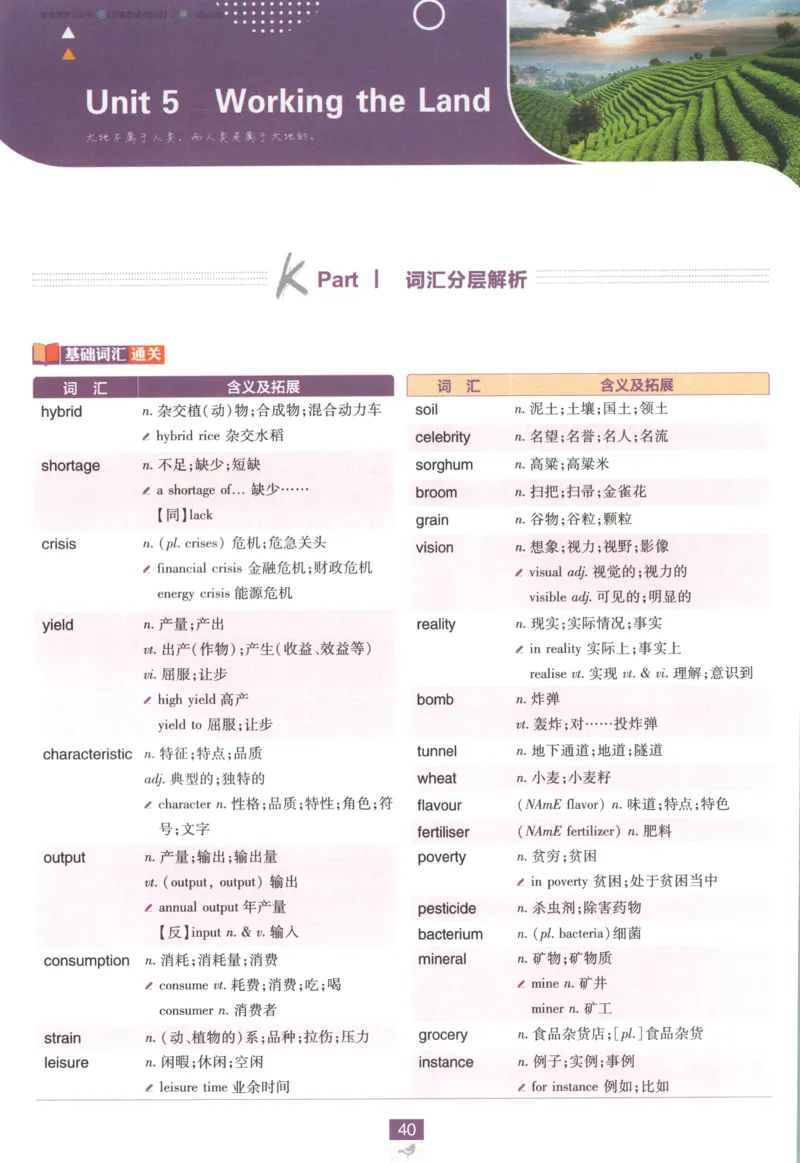 狂K重点_2026版高中必刷题_英语_2026版高中必刷题英语《人教》_2026版高中必刷题英语选修一二合订人教版