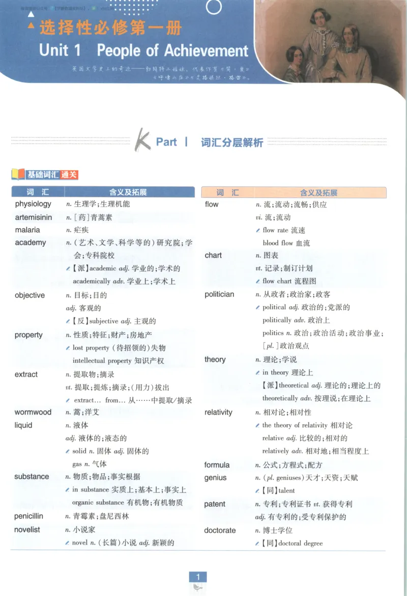 狂K重点_2026版高中必刷题_英语_2026版高中必刷题英语《人教》_2026版高中必刷题英语选修一二合订人教版