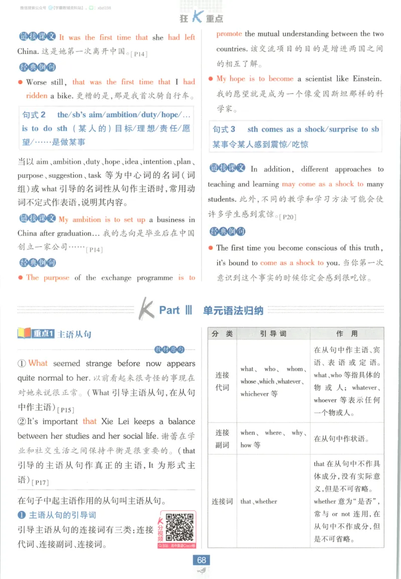 狂K重点_2026版高中必刷题_英语_2026版高中必刷题英语《人教》_2026版高中必刷题英语选修一二合订人教版