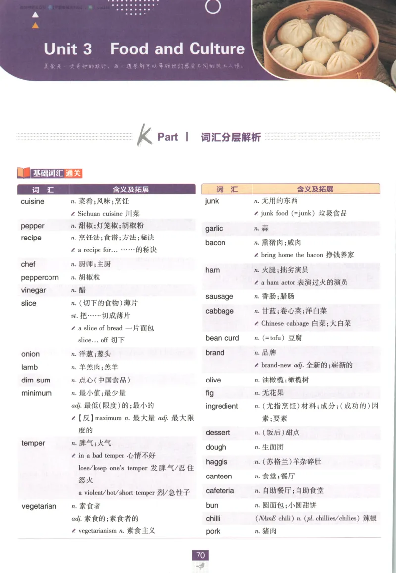 狂K重点_2026版高中必刷题_英语_2026版高中必刷题英语《人教》_2026版高中必刷题英语选修一二合订人教版