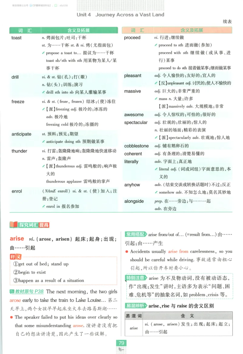 狂K重点_2026版高中必刷题_英语_2026版高中必刷题英语《人教》_2026版高中必刷题英语选修一二合订人教版