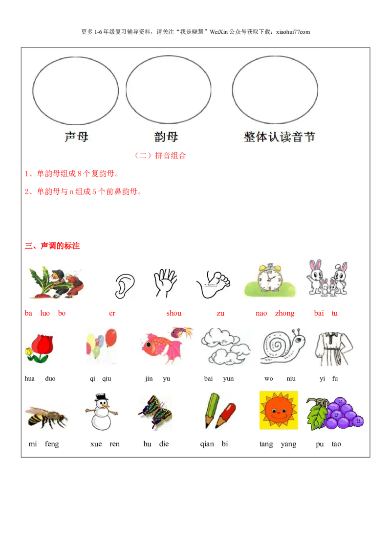 小学一年级上册语文资料-拼音总复习及题型训练-教案_小学1-6年级全部试卷_语文_一年级_3-6-1、小学一年级语文上册_3-6-1-3、课件、讲义、教案