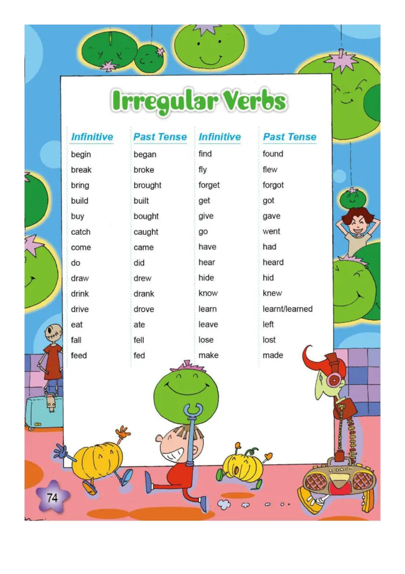 外研社1起点小学英语六年级上册电子课本_小学1-6年级全部试卷_英语_六年级_3-11-5、小学六年级英语上册_3-11-5-3、电子教材、课本