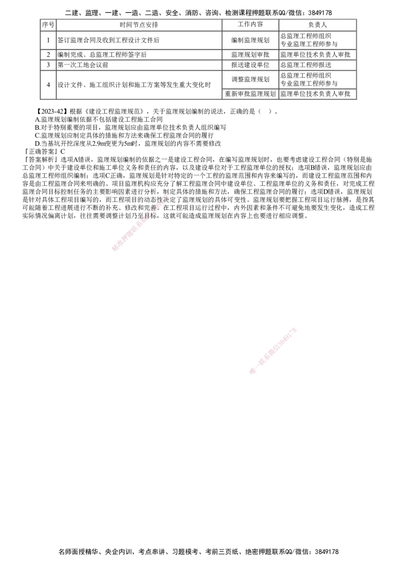 第02讲　监理规划主要内容_监理工程师_2025监理工程师_2025年监理工程师SVIP_2025年监理概论法规SVIP_02-基础精讲✿高端面授✿深度强化_第七章　监理规划与监理实施细则