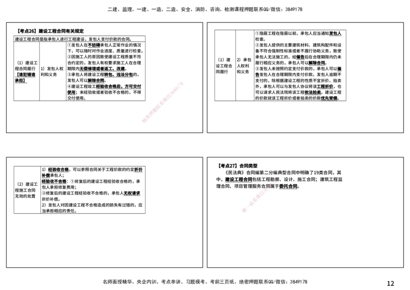 法规（打印版）_监理工程师_2025监理工程师_2025年监理工程师SVIP_2025年监理概论法规SVIP_04-冲刺串讲✿考点强化✿小灶集训_01-概论《核心考点进阶》张老师YL_讲义