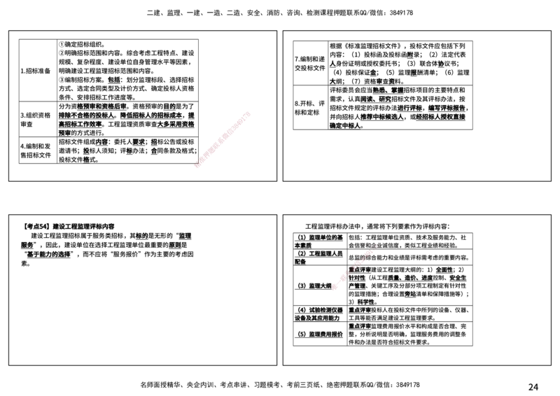 法规（打印版）_监理工程师_2025监理工程师_2025年监理工程师SVIP_2025年监理概论法规SVIP_04-冲刺串讲✿考点强化✿小灶集训_01-概论《核心考点进阶》张老师YL_讲义