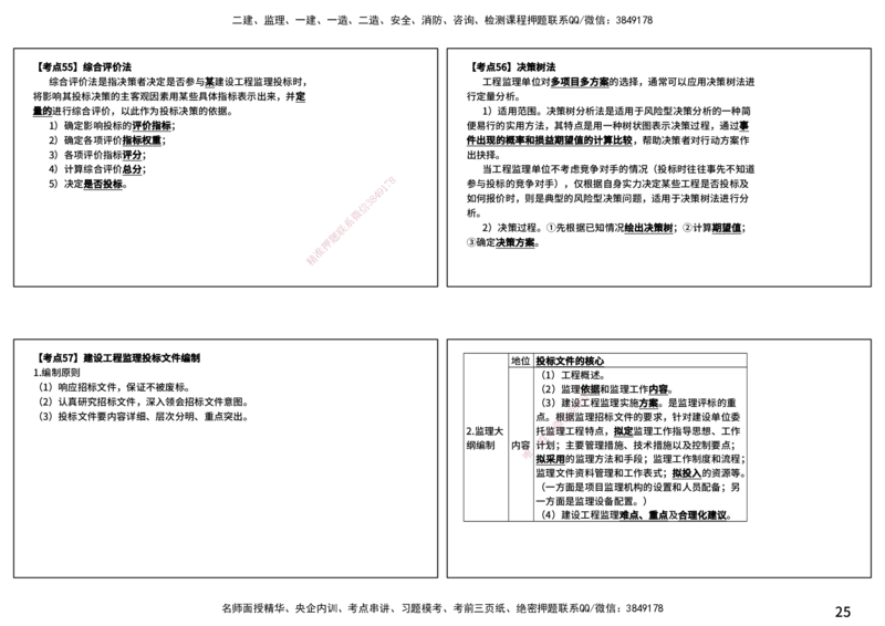 法规（打印版）_监理工程师_2025监理工程师_2025年监理工程师SVIP_2025年监理概论法规SVIP_04-冲刺串讲✿考点强化✿小灶集训_01-概论《核心考点进阶》张老师YL_讲义