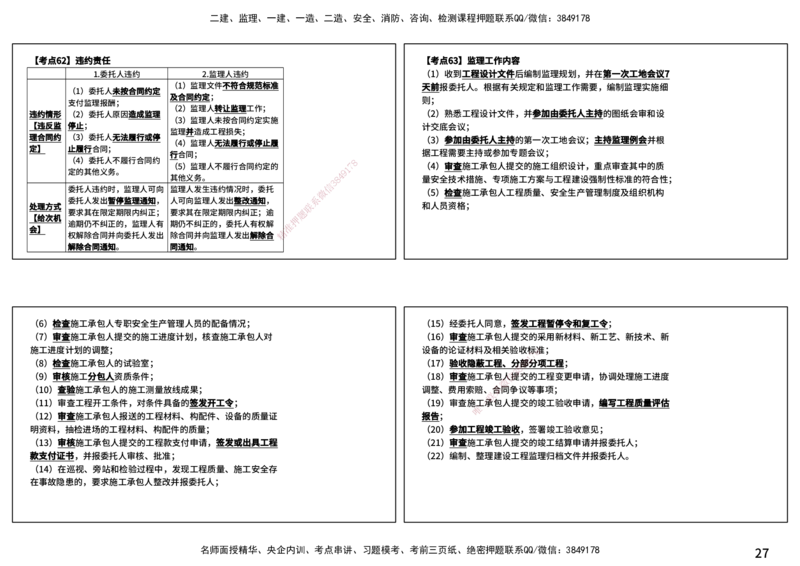 法规（打印版）_监理工程师_2025监理工程师_2025年监理工程师SVIP_2025年监理概论法规SVIP_04-冲刺串讲✿考点强化✿小灶集训_01-概论《核心考点进阶》张老师YL_讲义