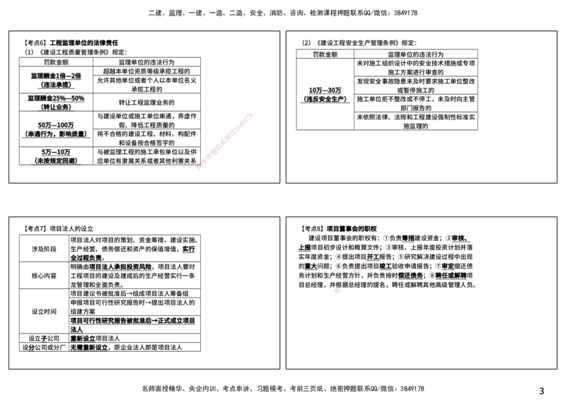 法规（打印版）_监理工程师_2025监理工程师_2025年监理工程师SVIP_2025年监理概论法规SVIP_04-冲刺串讲✿考点强化✿小灶集训_01-概论《核心考点进阶》张老师YL_讲义