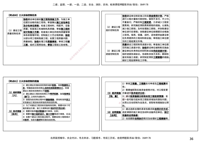 法规（打印版）_监理工程师_2025监理工程师_2025年监理工程师SVIP_2025年监理概论法规SVIP_04-冲刺串讲✿考点强化✿小灶集训_01-概论《核心考点进阶》张老师YL_讲义