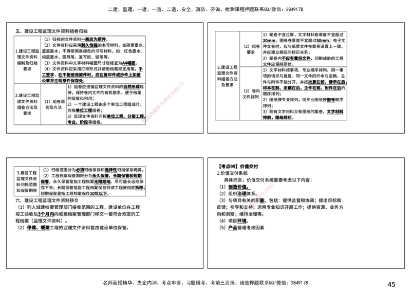 法规（打印版）_监理工程师_2025监理工程师_2025年监理工程师SVIP_2025年监理概论法规SVIP_04-冲刺串讲✿考点强化✿小灶集训_01-概论《核心考点进阶》张老师YL_讲义