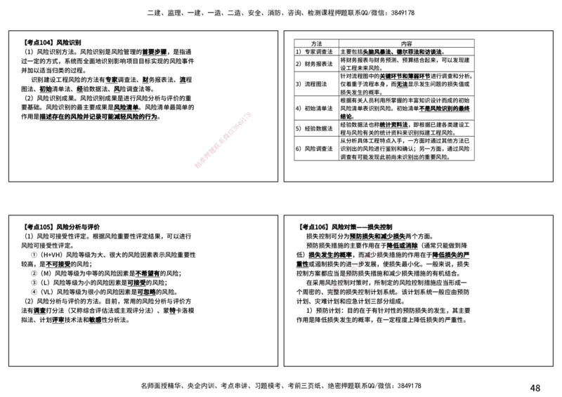 法规（打印版）_监理工程师_2025监理工程师_2025年监理工程师SVIP_2025年监理概论法规SVIP_04-冲刺串讲✿考点强化✿小灶集训_01-概论《核心考点进阶》张老师YL_讲义