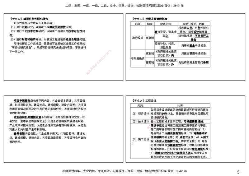 法规（打印版）_监理工程师_2025监理工程师_2025年监理工程师SVIP_2025年监理概论法规SVIP_04-冲刺串讲✿考点强化✿小灶集训_01-概论《核心考点进阶》张老师YL_讲义